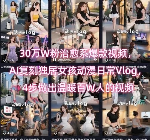 30万W粉治愈系爆款视频，AI复刻独居女孩动漫日常Vlog，4步做出温暖百W人的视频 - 副业心选-副业心选