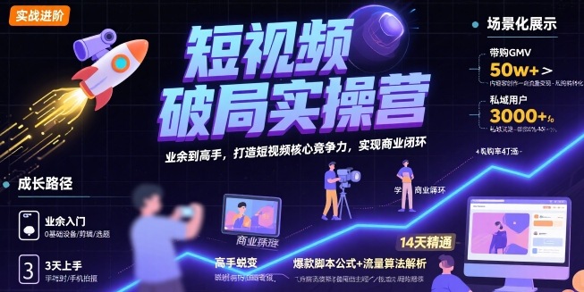 短视频破局实操营，业余到高手，打造短视频核心竞争力，实现商业闭环 - 副业心选-副业心选