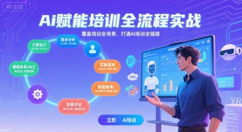 AI赋能培训全流程实站，覆盖培训全场景，打通 Al培训全链路-副业心选