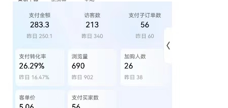图片[2]-虚拟陪跑第二期，冷门优盘虚拟玩法，不违规，利润可观 - 副业心选-副业心选