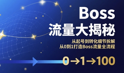 Boss流量大揭秘，从起号到转化细节拆解，从0到1打造Boss流量全流程-副业心选