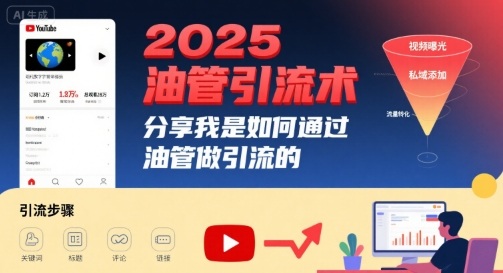 2025油管引流术，分享我是如何通过油管做引流的-副业心选
