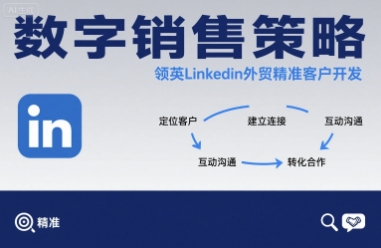 数字销售策略领英LinkedIn外贸精准客户开发-副业心选