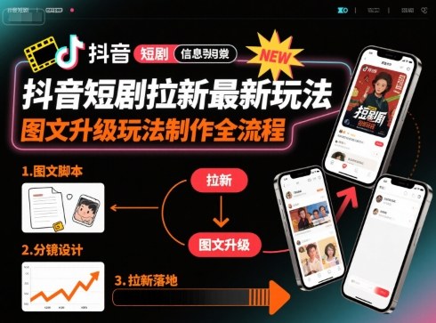 抖音短剧拉新最新玩法之图文升级玩法制作全流程，操作简单，0粉可做 - 副业心选-副业心选