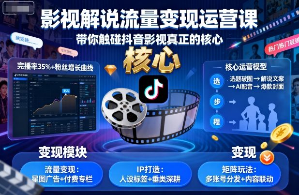 影视解说流量变现运营课，带你触碰抖音影视真正的核心-副业心选