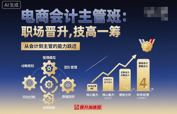 电商会计主管班，职场晋升，技高一筹-副业心选