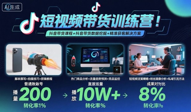 短视频带货训练营，抖音带货课程+抖音带货数据挖掘+精准获客解决方案 - 副业心选-副业心选