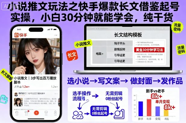 小说推文玩法之快手爆款长文借鉴起号实操，小白30分钟就能学会，纯干货 - 副业心选-副业心选