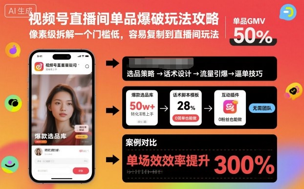 视频号直播间单品爆破玩法攻略，像素级拆解一个门槛低，容易复制到直播间玩法-副业心选