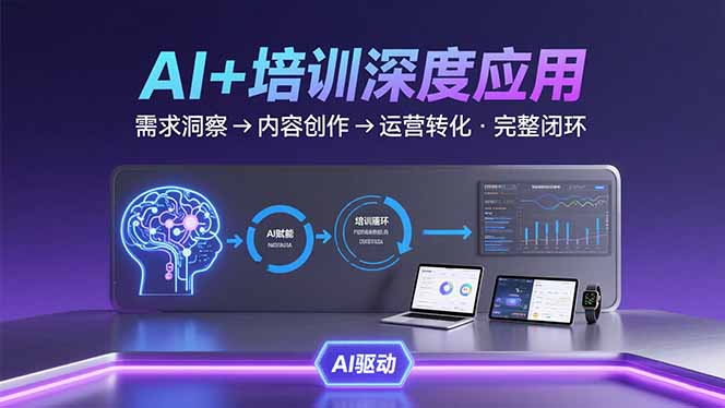 AI技术+培训领域深度应用：需求洞察-内容创作-运营转化 的完整闭环 - 副业心选-副业心选
