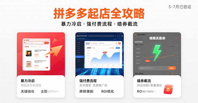 拼多多起店全攻略，暴力冷启，强付费流程，暗券截流，5-7月已验证的方法-副业心选