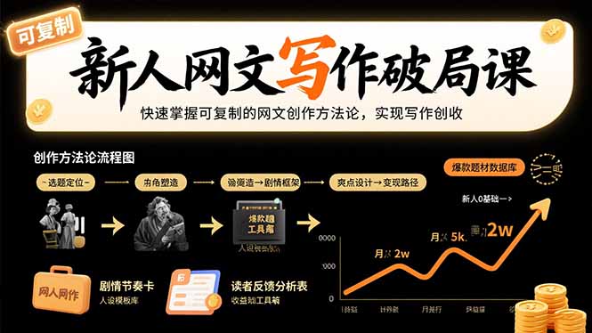 新人网文写作破局课：快速掌握可复制的网文创作方法论，实现写作创收-副业心选