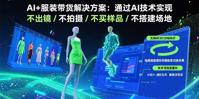 AI+服装带货解决方案：通过AI技术实现 不出镜/不拍摄/不买样品/不搭建场地 - 副业心选-副业心选