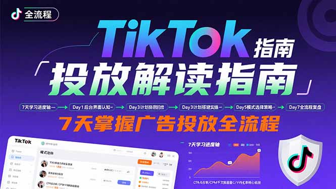 TikTok投放解读指南:后台操作/计划建立/模式选择,7天掌握广告投放全流程 - 副业心选-副业心选