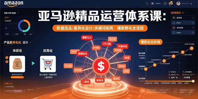 亚马逊精品运营体系课:数据选品/差异化设计/关键词矩阵,爆款孵化全流程 - 副业心选-副业心选