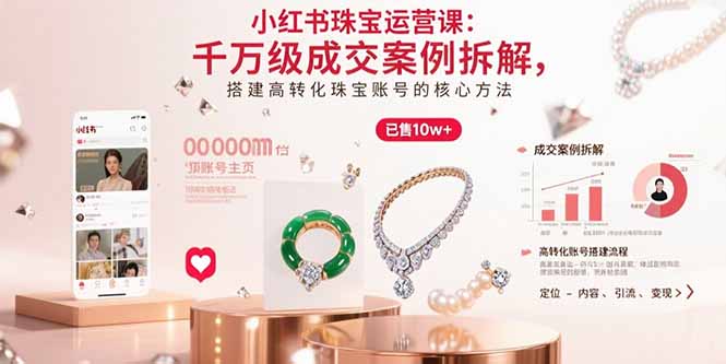 小红书珠宝运营课：千万级成交案例拆解，搭建高转化珠宝账号的核心方法-副业心选