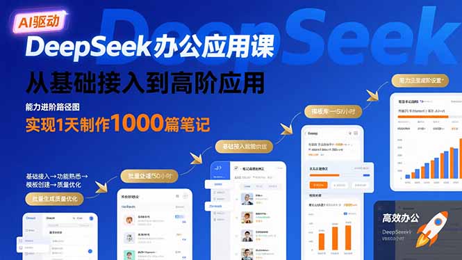 DeepSeek办公应用课：从基础接入到高阶应用，实现1天制作1000篇笔记 - 副业心选-副业心选
