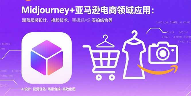 Midjourney+电商领域商业应用：涵盖服装设计、换脸技术、实拍结合等 - 副业心选-副业心选