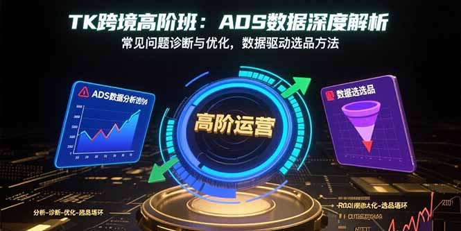 TK跨境高阶班：ADS数据深度解析，常见问题诊断与优化，数据驱动选品方法-副业心选