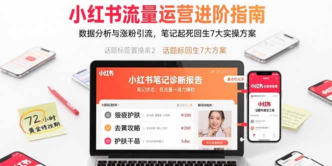 小红书流量运营进阶指南，数据分析与涨粉引流，笔记起死回生7大实操方案 - 副业心选-副业心选