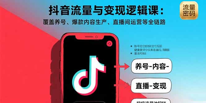 抖音流量与变现逻辑课：覆盖养号、爆款内容生产、直播间运营等全链路-副业心选