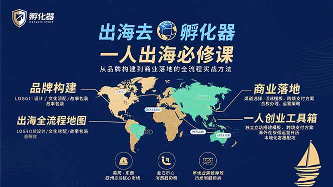 出海去 孵化器 一人出海必修课：从品牌构建到商业落地的全流程实战方法-副业心选