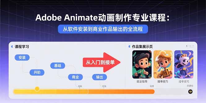 Adobe Animate动画制作专业课程：从软件安装到商业作品输出的全流程-副业心选