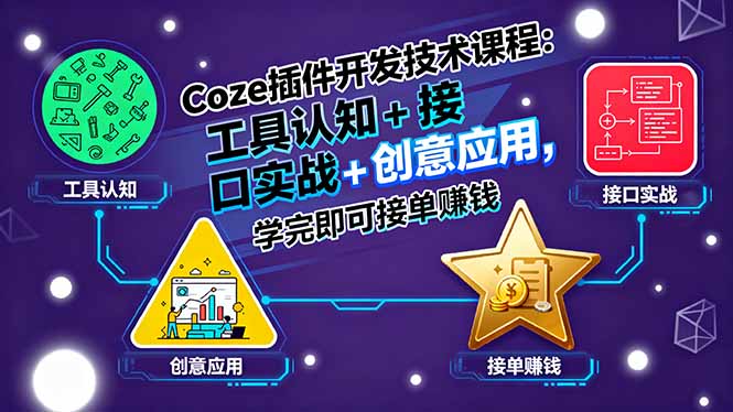 Coze插件开发技术课程：工具认知+接口实战+创意应用，学完即可接单赚钱-副业心选