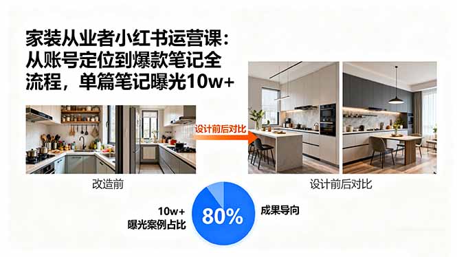 家装从业者小红书运营课：从账号定位到爆款笔记全流程，单篇笔记曝光10w+-副业心选