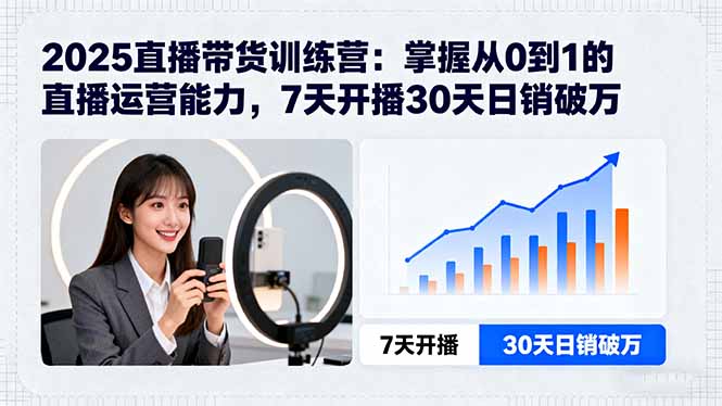 2025直播带货训练营：掌握从0到1的直播运营能力，7天开播30天日销破万-副业心选