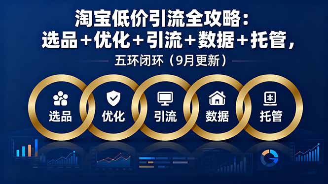 淘宝低价引流全攻略：选品＋优化＋引流＋数据＋托管，五环闭环(9月更新-副业心选