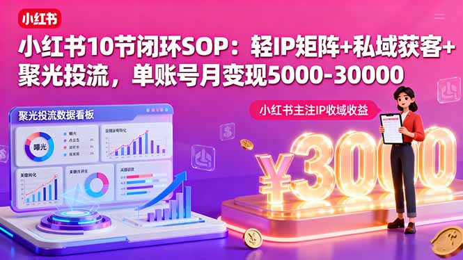 小红书10节闭环SOP：轻IP矩阵+私域获客+聚光投流，单账号月变现5000-30000-副业心选