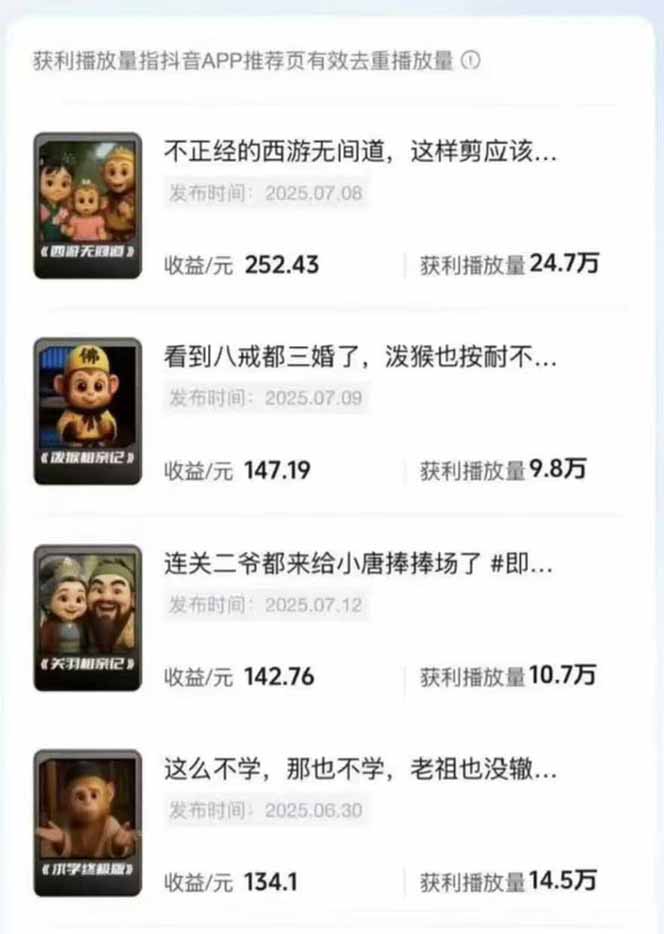 图片[3]-潮式无厘头短视频变现课：起号出号/完播收益/分成计划/商单接洽，月入2万+ - 副业心选-副业心选