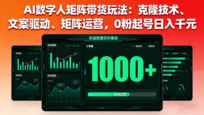 AI数字人矩阵带货玩法：克隆技术、文案驱动、矩阵运营，0粉起号日入千元-副业心选