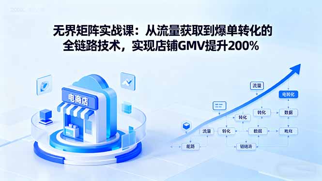 无界矩阵实战课：从流量获取到爆单转化的全链路技术，实现店铺GMV提升200% - 副业心选-副业心选