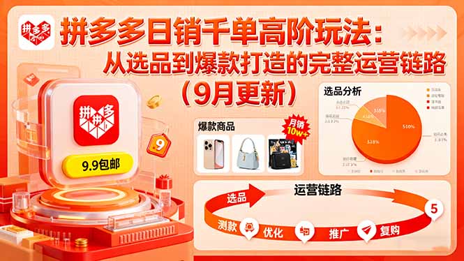 拼多多日销千单高阶玩法：从选品到爆款打造的完整运营链路(9月更新 - 副业心选-副业心选