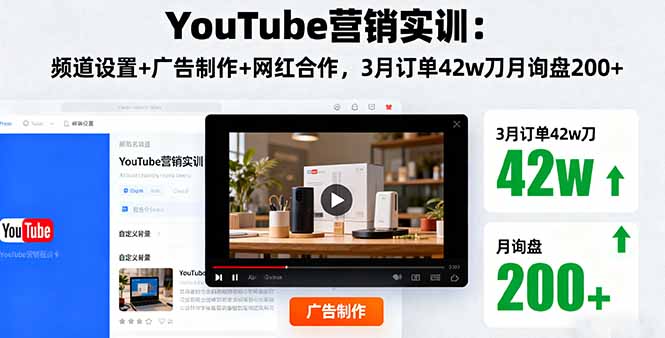 YouTube营销实训：频道设置+广告制作+网红合作，3月订单42w刀月询盘200+-副业心选