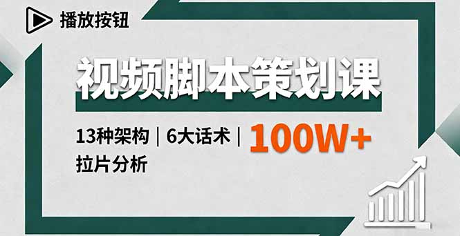 视频脚本策划课，13种架构、6大话术、拉片分析，单条播放百万+-副业心选