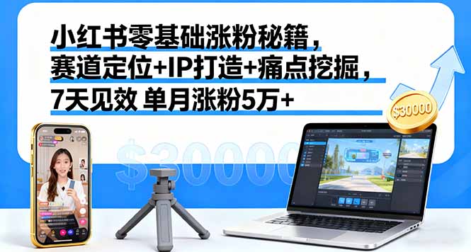 小红书零基础涨粉秘籍，赛道定位+IP打造+痛点挖掘，7天见效 单月涨粉5万+ - 副业心选-副业心选