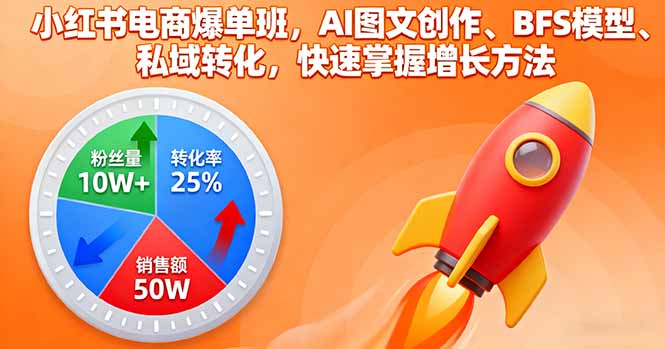 小红书电商爆单班，AI图文创作、BFS模型、私域转化，快速掌握增长方法 - 副业心选-副业心选