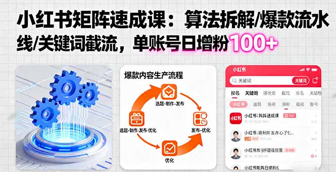 小红书矩阵起号速成课：算法拆解/爆款流水线/关键词截流 单账号日增粉100+ - 副业心选-副业心选