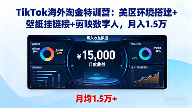 TikTok海外淘金特训营：美区环境搭建+壁纸挂链接+剪映数字人，月入1.5万-副业心选