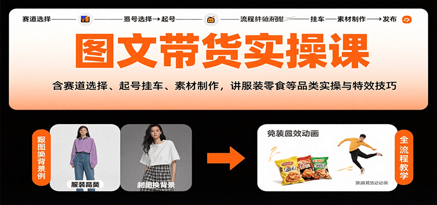 图文带货实操课，含赛道选择、起号挂车、素材制作，讲服装零食等品类实操与特效技巧-副业心选