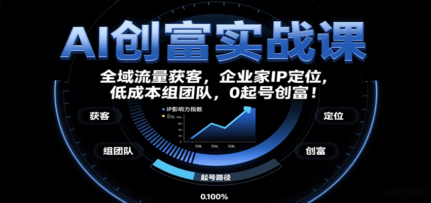 AI创富实战课：企业家IP定位，全域流量获客，低成本组团队，0起号创富！ - 副业心选-副业心选