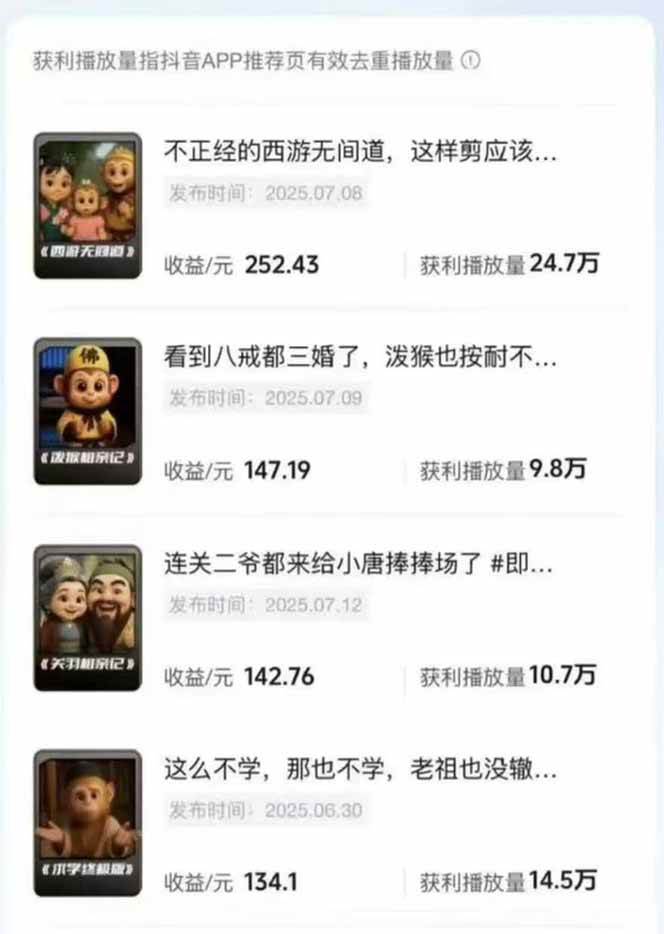 图片[3]-潮式无厘头抖音变现课，独创工业化生产流程，单号月收益2万+ - 副业心选-副业心选