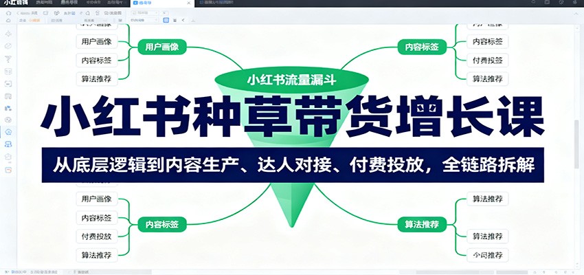 小红书种草带货增长课：从底层逻辑到内容生产、达人对接、付费投放，全链路拆解-副业心选