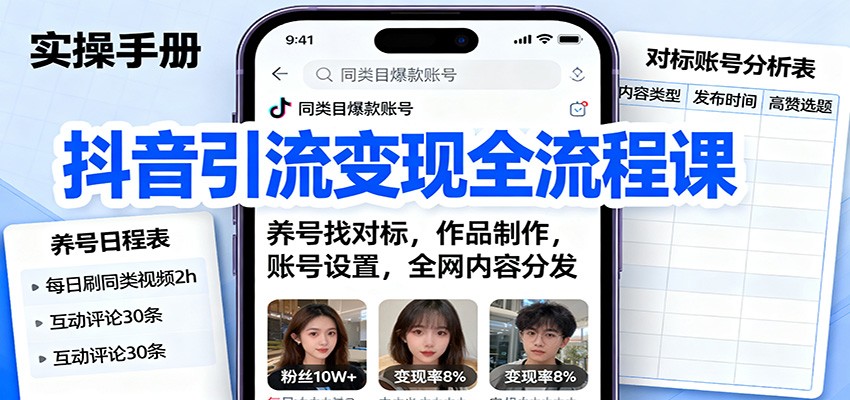 抖音引流变现全流程课：养号找对标，作品制作，账号设置，全网内容分发-副业心选