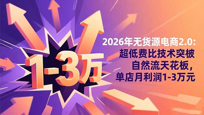 2026年无货源电商2.0：超低费比技术突破自然流天花板，单店月利润1-3万元 - 副业心选-副业心选