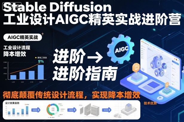 Stable Diffusion工业设计AIGC精英实战进阶营，彻底颠覆传统设计流程，实现降本增效-副业心选