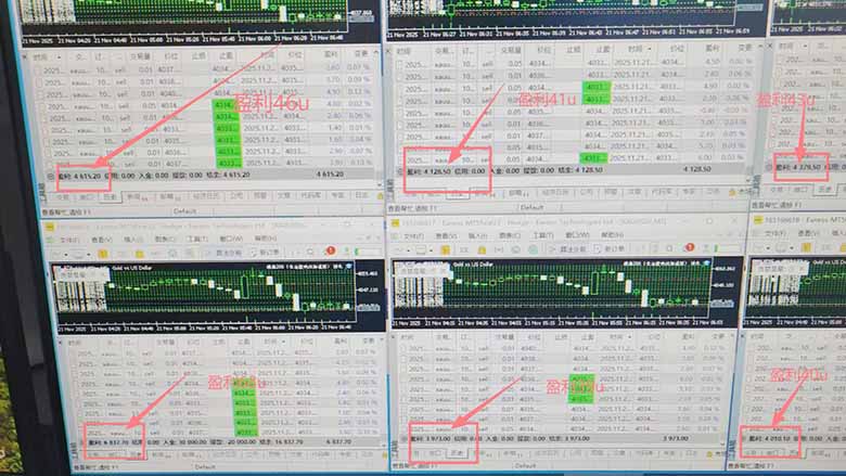 图片[2]-2025超前美金自动量化！单人单日收益1000+，线下学习，支持实地考察 - 副业心选-副业心选
